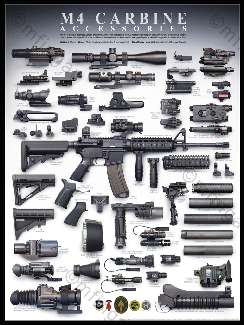 nauka jazdy Piła kategoria A